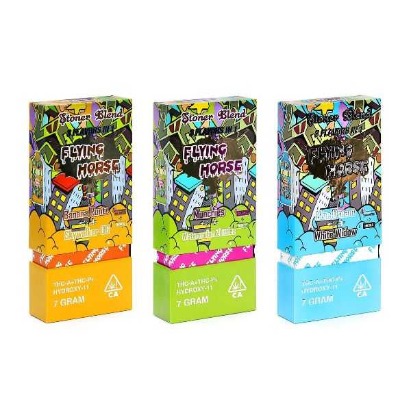 fizzyvape.net Flying Horse Vape:What Happens If I Vape THCa?